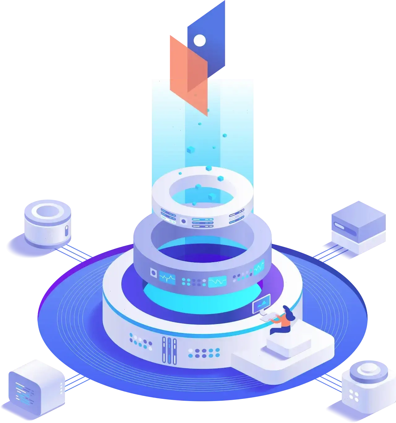 Monsteadleaf trading algorithms